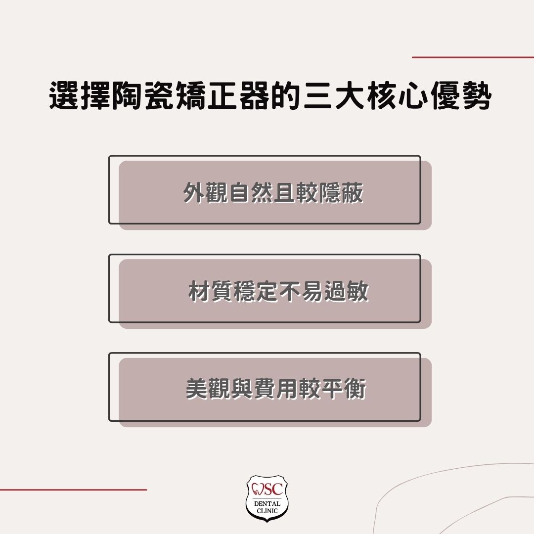 選擇陶瓷矯正器的三大核心優勢