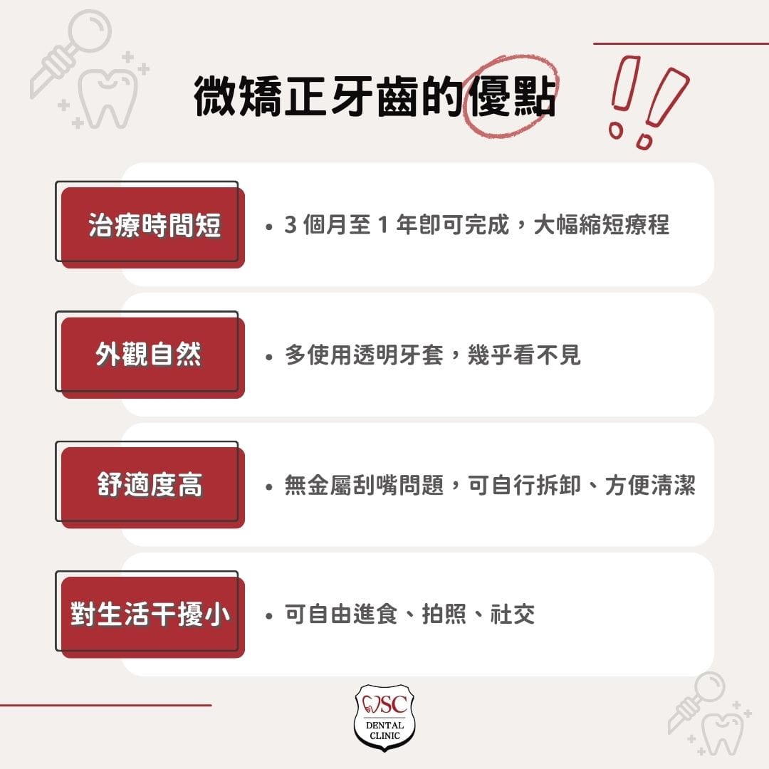 微矯正牙齒的優點