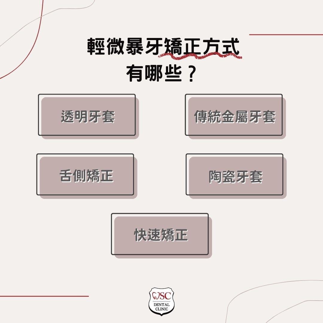 輕微暴牙一定要矯正嗎?輕微暴牙矯正方式及費用全攻略 2 輕微暴牙矯正方式有哪些?