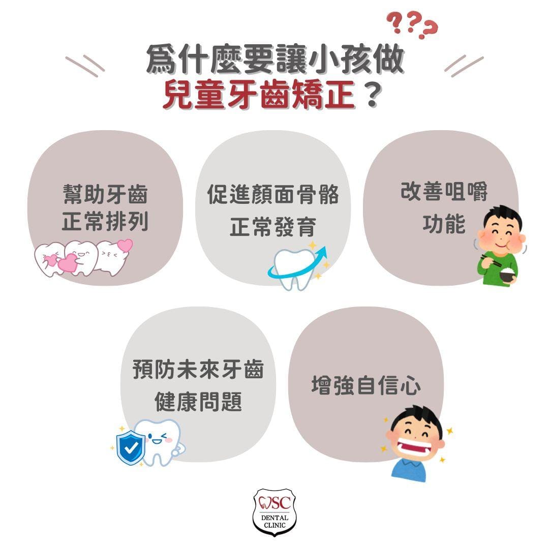 小孩這麼小為什麼要做兒童牙齒矯正?兒童牙齒矯正優點、方式一次看懂! 1 child orthodontics reason