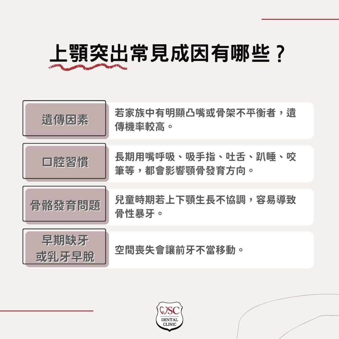 上顎突出常見成因有哪些？