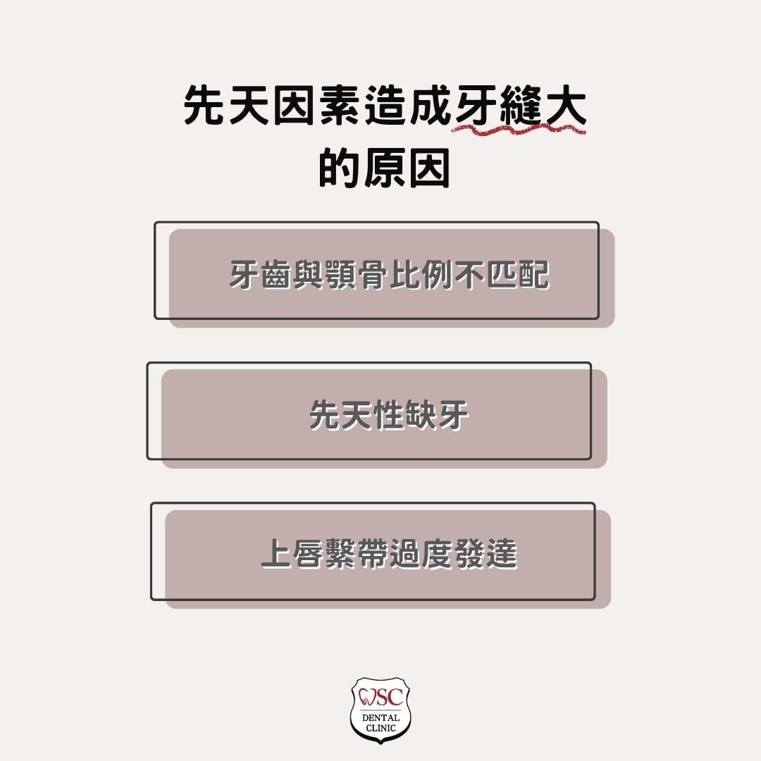 牙縫太大怎麼辦?破解牙縫矯正迷思,還你自信笑容! 1 先天因素造成牙縫大的原因
