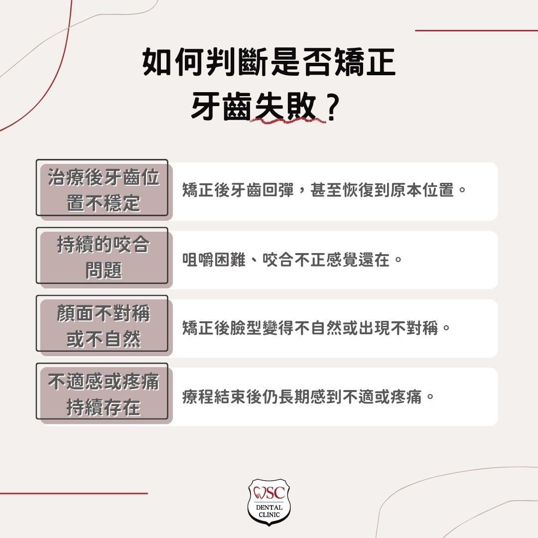 矯正牙齒後悔怎麼辦?避免「矯正牙齒後悔」的必讀指南 3 輕微暴牙需要矯正嗎?