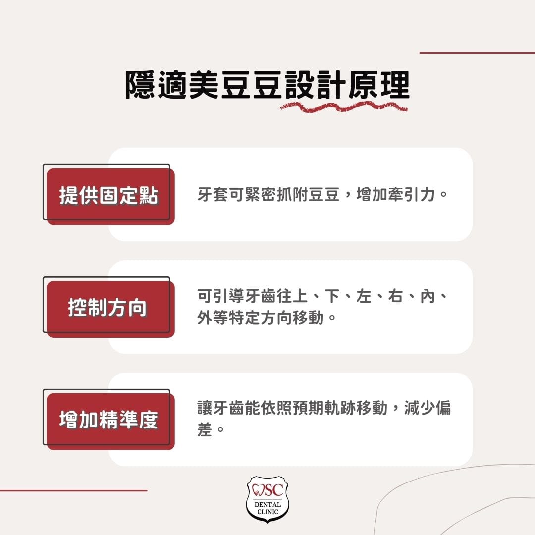 隱適美豆豆設計原理