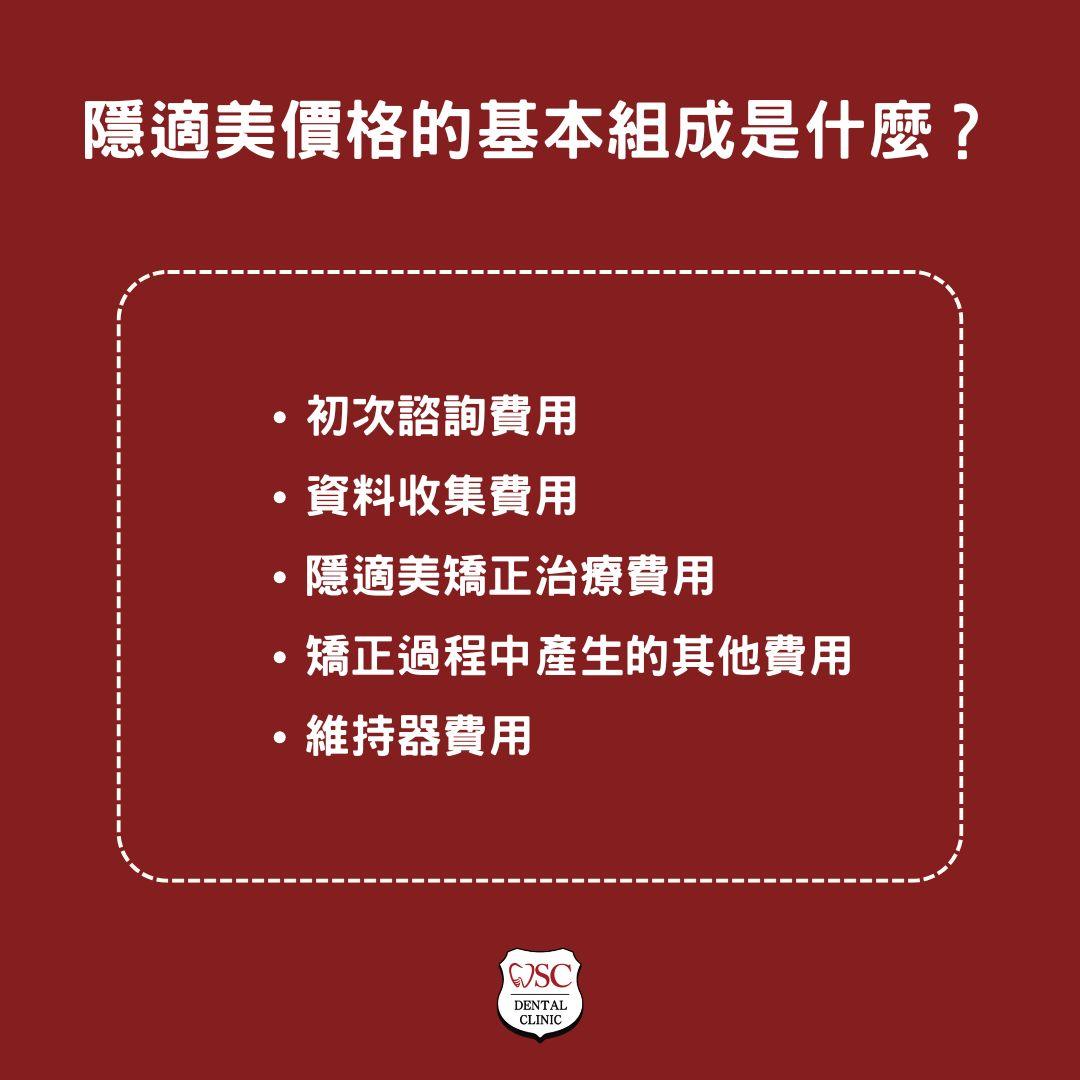隱適美價格怎麼算?隱適美價格關鍵影響因素大公開 1 隱適美價格的基本組成是什麼