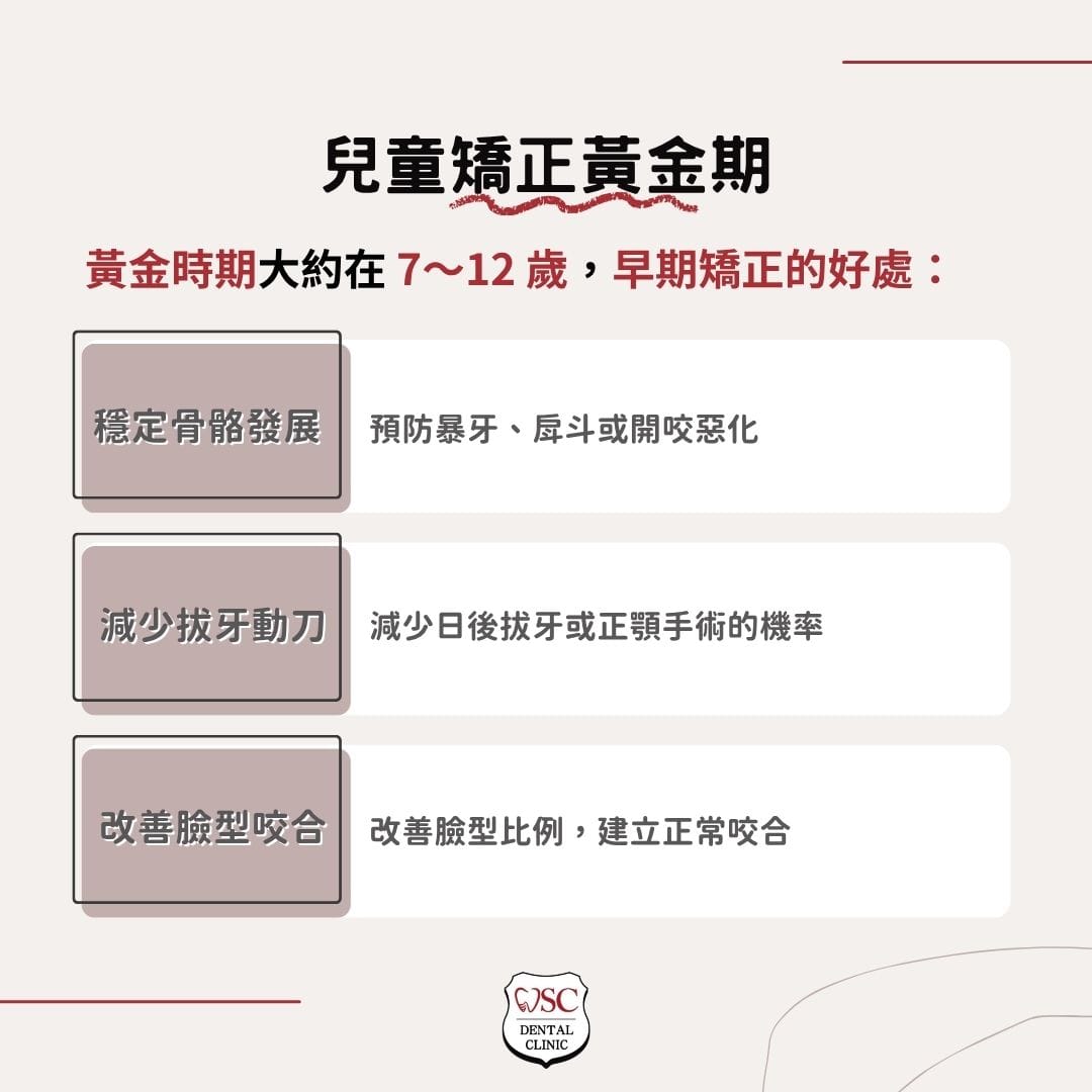 兒童矯正黃金期