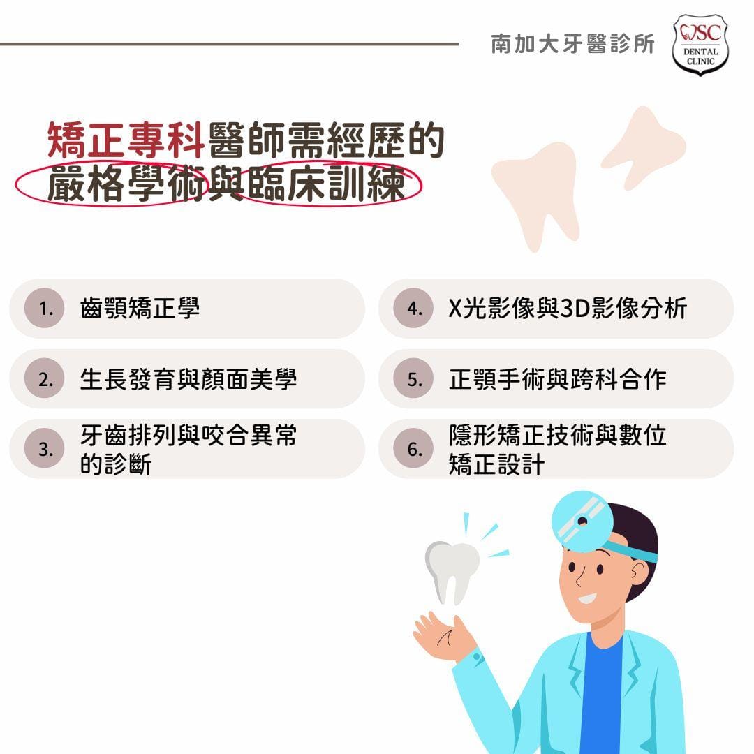 矯正牙齒一定要選矯正專科醫師嗎?矯正專科強項一次看 1 矯正專科醫師