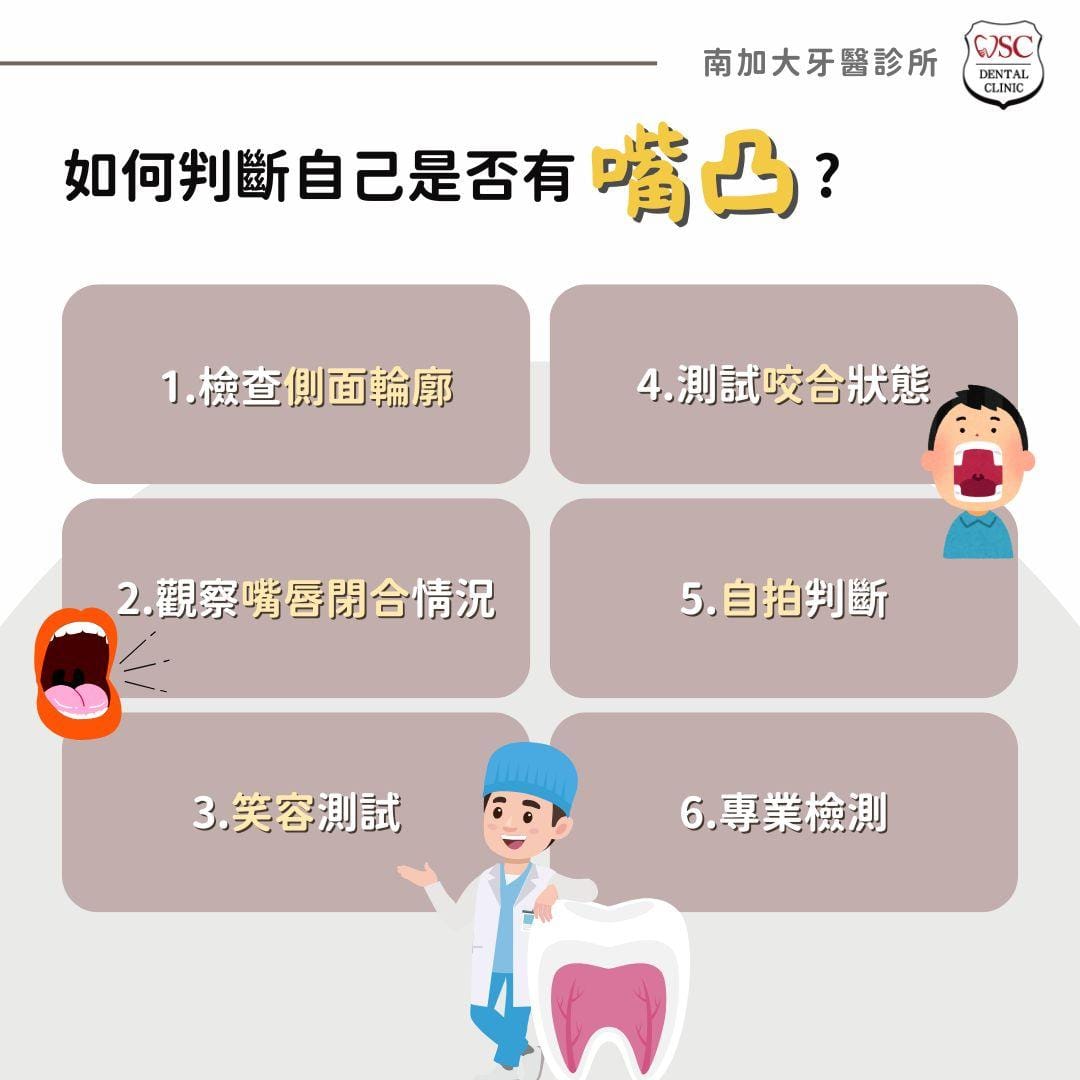 嘴凸困擾著你嗎?專業醫師說明嘴凸矯正方法,助你找回自信笑容! 2 如何判斷自己有嘴凸