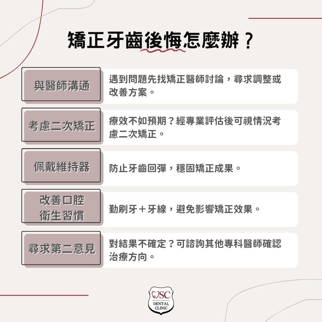 矯正牙齒後悔怎麼辦?避免「矯正牙齒後悔」的必讀指南 2 輕微暴牙需要矯正嗎?