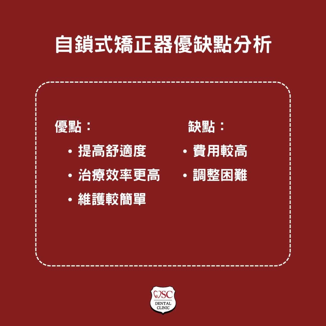 自鎖式矯正器是什麼?自鎖式矯正器優缺點、適合誰、與傳統矯正器差在哪? 2 自鎖式矯正器優缺點分析