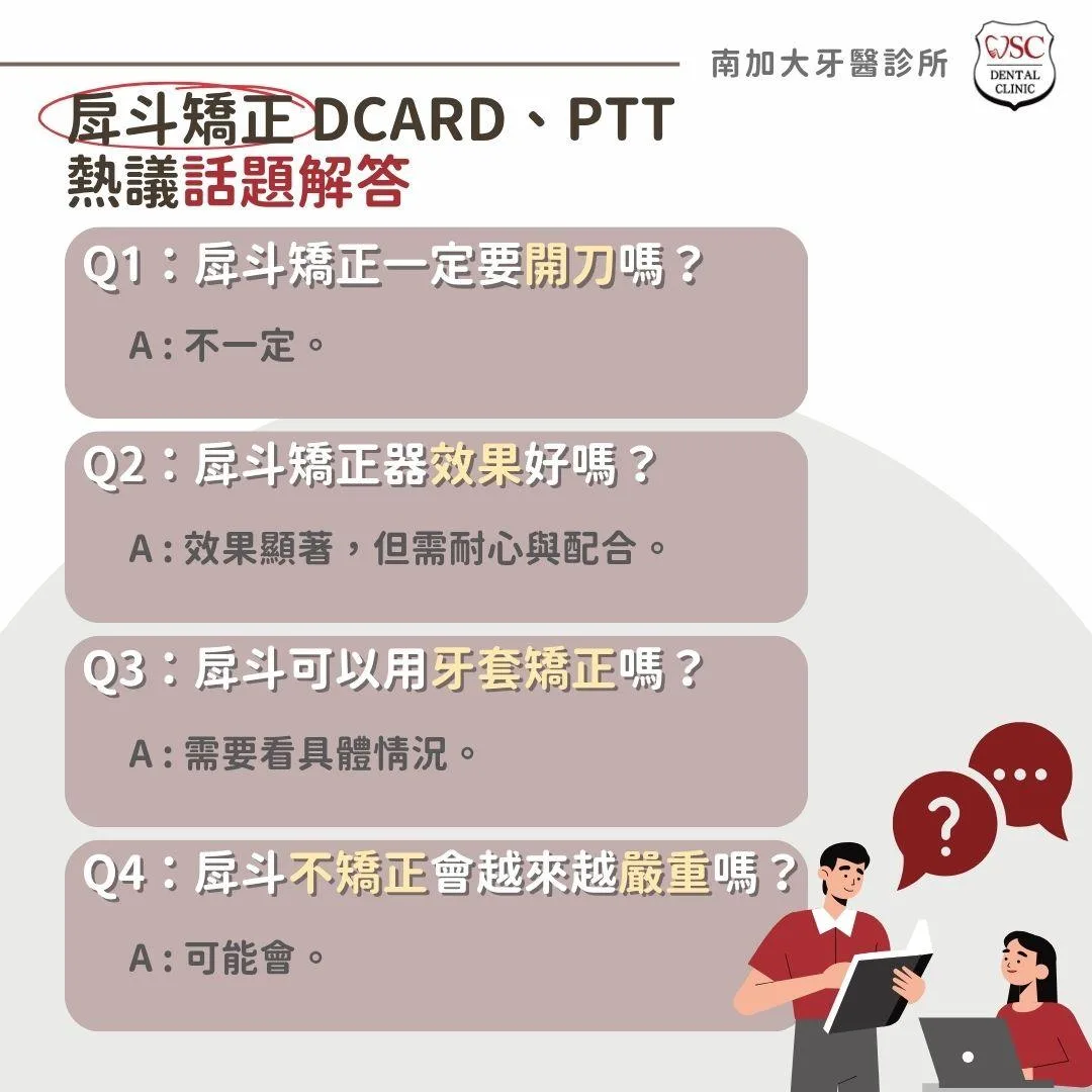 戽斗矯正一定要正顎手術嗎?專業醫師帶你了解戽斗矯正方式、價格、時間 3 戽斗矯正 Dcard、PTT 熱議話題解答