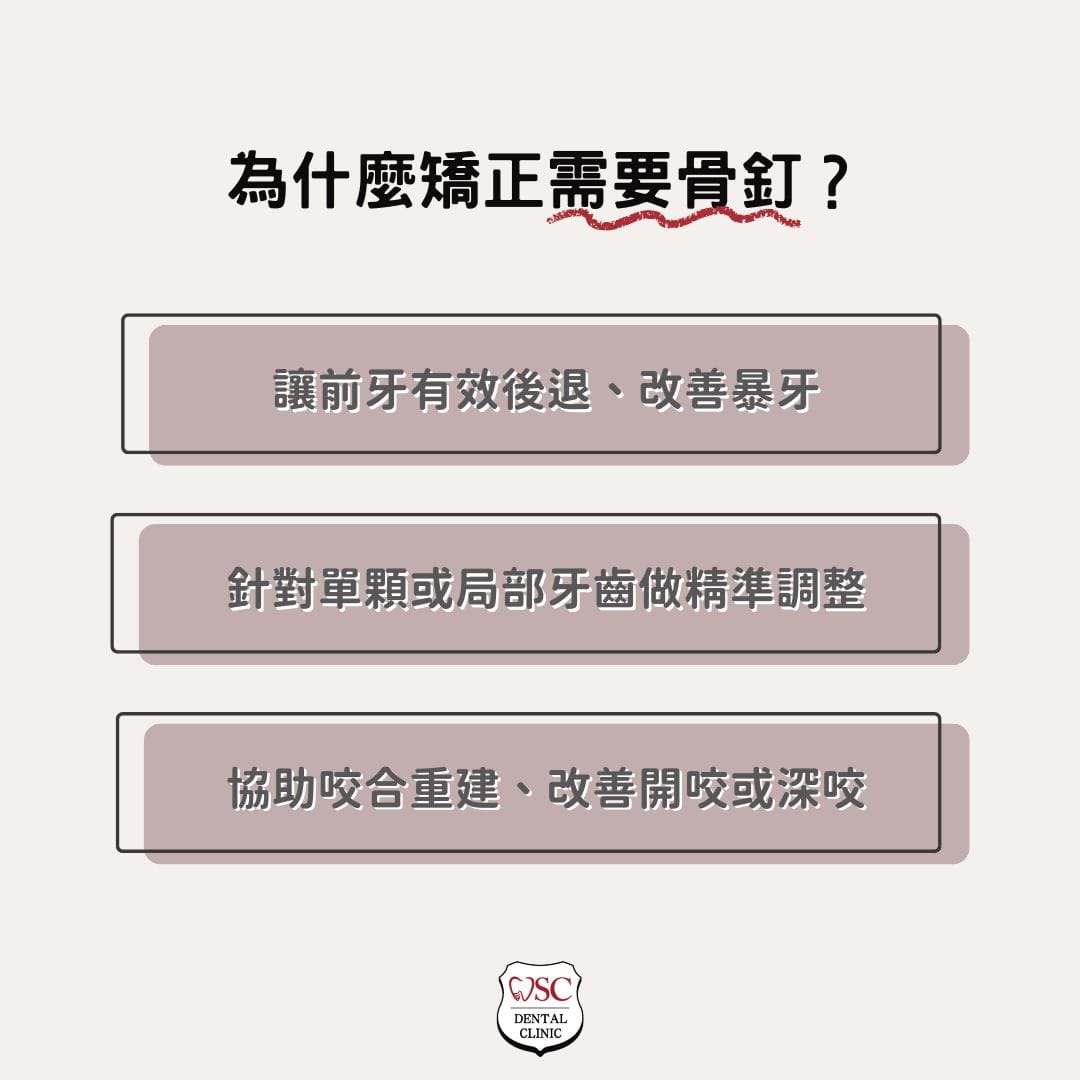 為什麼矯正需要骨釘？